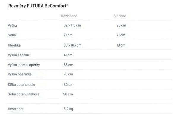 Zvýhodněná sada 2026: 2x Relaxační křeslo FUTURA BeComfort šedá Silver (vel. standard a XL)