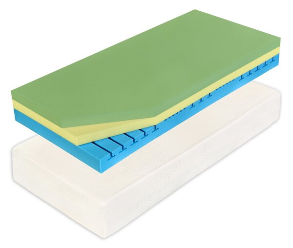 Curem Ortopedická matrace CUREM C3500 - 90x190 cm | 22 cm