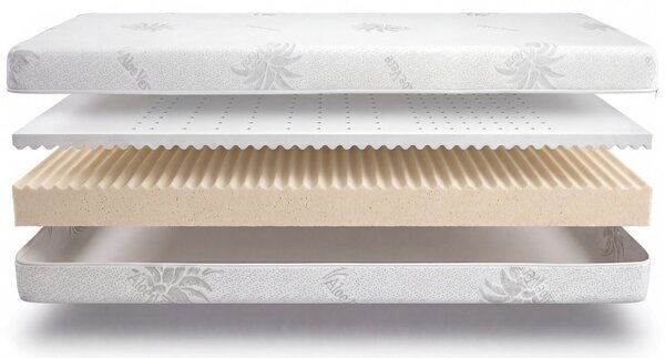 Matrace VISCO KOMFORT MEDIUM 200 x 90 cm