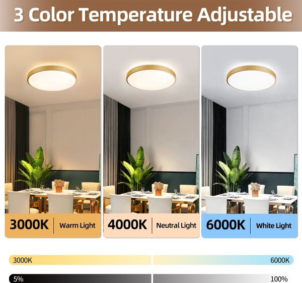 Brilagi - LED Stmívat. svítidlo GLASS POOL DOUBLE LED/60W/230V 50 cm zlatá + DO