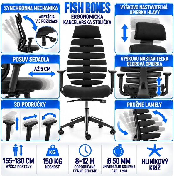 Zdravotní ergonomická kancelářská židle MERCURY FISH BONES PDH ČERNÝ PLAST, ČERNÁ – ohebné lamely v opěráku