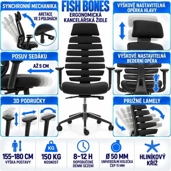 Zdravotní ergonomická kancelářská židle MERCURY FISH BONES PDH ČERNÝ PLAST, ČERNÁ – ohebné lamely v opěráku