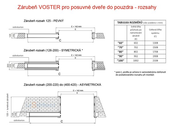 Zárubeň VOSTER pro posuvné dveře do pouzdra