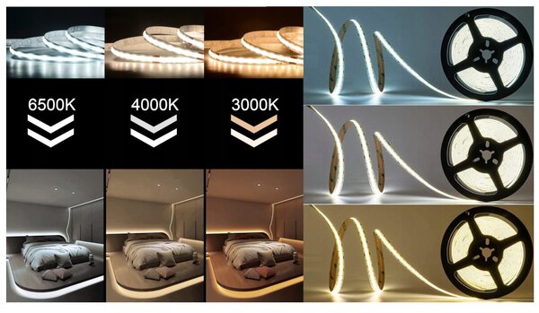 ECOLIGHT LED pásek 24V COB 9W/m 480LED 50m 8mm neutrální barva SZ