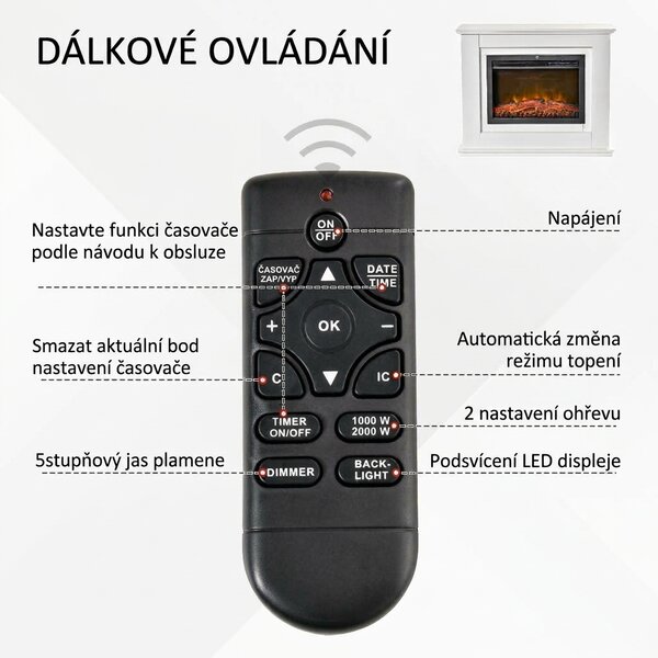 Elektrický krb s 3D LED plameny a dálkovým ovladačem, bílý 820-195V90