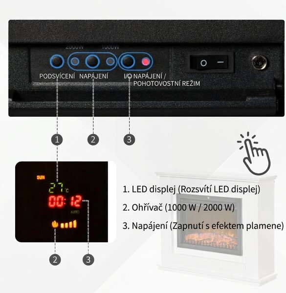 Elektrický krb s 3D LED plameny a dálkovým ovladačem, bílý 820-195V90