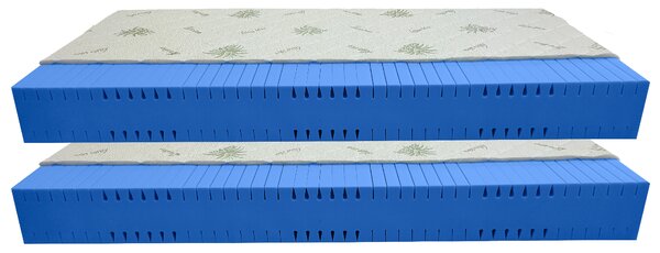 Bazyl.cz Matrace SALVADOR HR 7zón 18cm AKCE 1+1 - 80x200cm