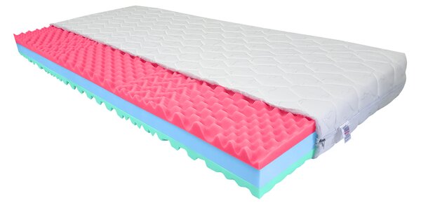 Bazyl.cz Matrace LEONA 7. zón 15CM - 80x200cm