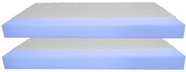 Bazyl.cz Matrace MAXPUR 15cm AKCE 1+1 - 80x200cm