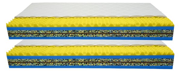 Bazyl.cz Matrace WELLINGTON 7. zón 22CM AKCE 1+1 - 90x200cm