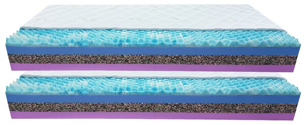 Bazyl.cz Matrace MONAKO 7zón 24CM AKCE 1+1 - 80x200cm