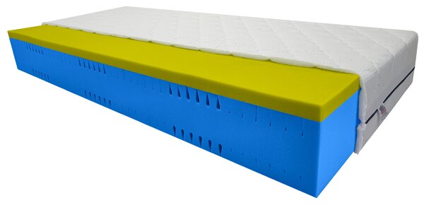 Bazyl.cz Matrace AMAZONKA PLUS 7zón 25CM - 80x200cm