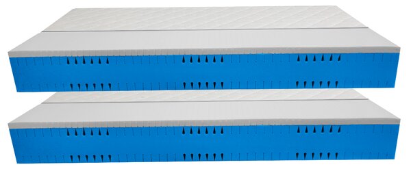 Bazyl.cz Matrace EVEREST 7zón 25CM AKCE 1+1 - 80x200cm