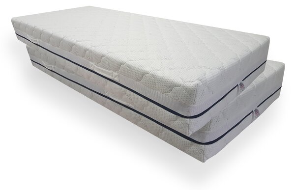 Bazyl.cz Matrace WELLS MEMORY PLUS 7 zón 25cm AKCE 1+1 - 80x200cm