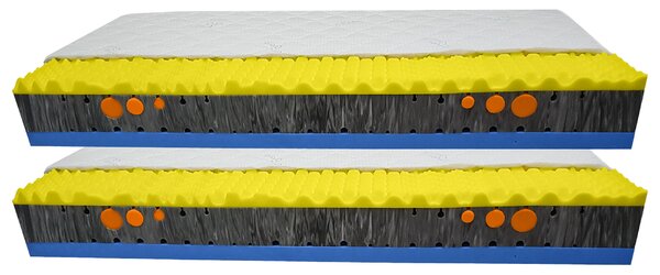 Bazyl.cz Matrace DELMAR DUO MEMORY - HR 7 zón 25cm AKCE 1+1 - 90x200cm