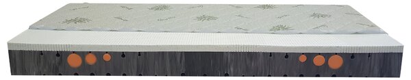 Bazyl.cz Matrace AGÁTA ocean blue gel latex 7.zón 19CM - 80x200cm