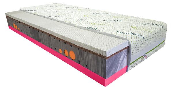 Bazyl.cz Matrace ISLAND ocean blue gel latex 7.zón 27CM - 80x200cm
