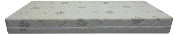 Bazyl.cz Matrace AGÁTA ocean blue gel latex 7.zón 19CM - 80x200cm