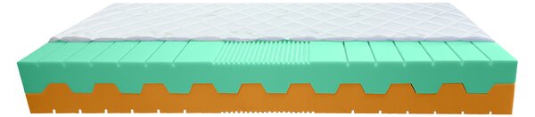 Bazyl.cz Matrace COMFORT FIT 7 zón 22cm - 100x200cm