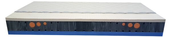 Bazyl.cz Matrace DELMAR LATEX Q-GEL 7 zón 25cm - 80x200cm