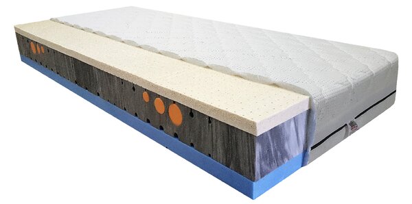 Bazyl.cz Matrace DELMAR LATEX Q-GEL 7 zón 25cm - 80x200cm