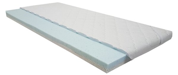 Bazyl.cz Topper PARADISE VISCO GEL + LATEX 10CM - 80x200cm