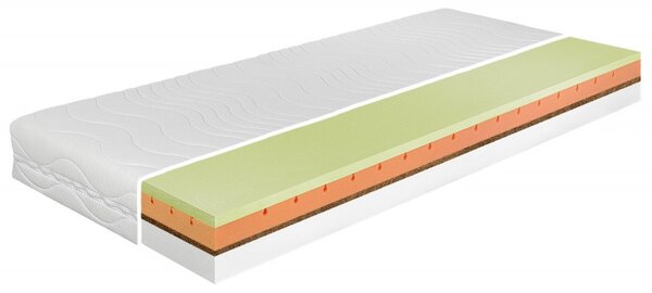 Viscosense sendvičová matrace Coco Gold 200x80