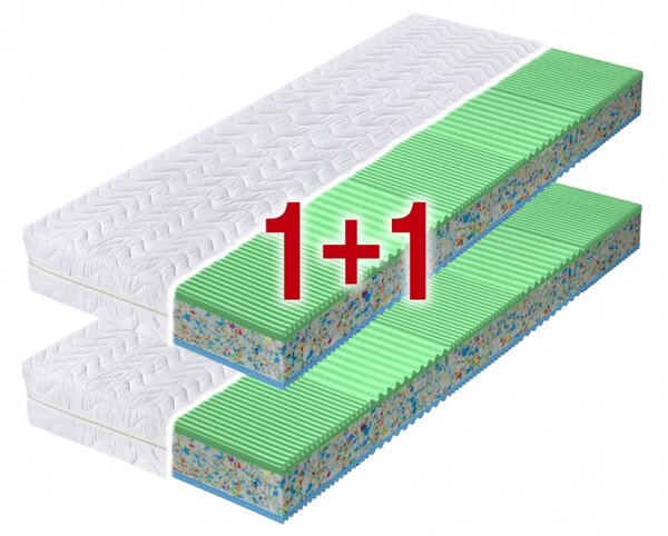 Viscosense sendvičová matrace Wave Comfort 1+1 200x80