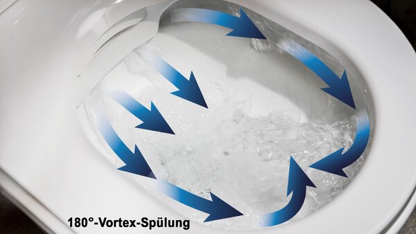 WC Set 7: Sprchovací toaleta Basic 1102