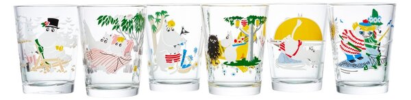 Sklenice Moomin Evening swim 0,22 l