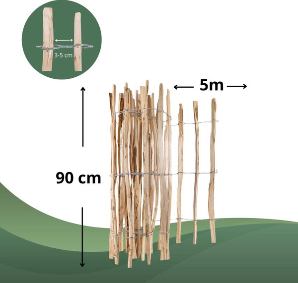 Creative Home latkové oplocení, výška 90 cm a délka 5 m | Rozteč latí 3–5 cm