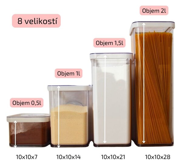 Dóza na potraviny 2,3l Rotho Loft - EXTRA, bílá