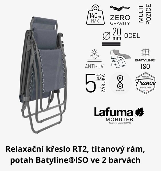 Relaxační křeslo RT2 BatylineISO modrá Nuage