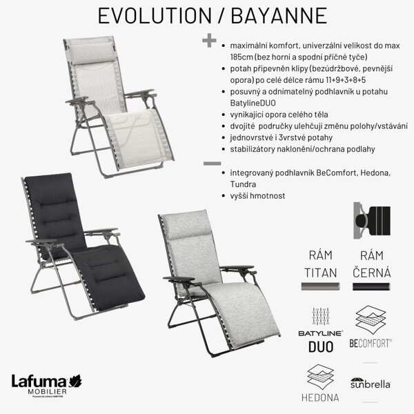 Relaxační křeslo Lafuma BAYANNE Tundra šedá Granit