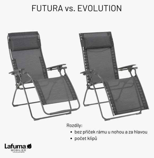 Relaxační křeslo Lafuma BAYANNE Tundra šedá Granit