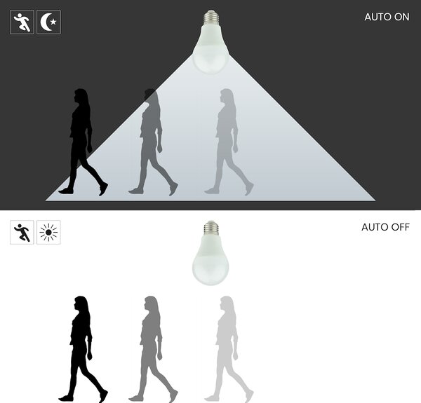 LED žárovka E27 teplá 3000k 9w 820 lm pohybový senzor a senzor soumraku