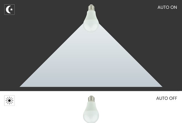 LED žárovka E27 teplá 3000k 9w 820 lm senzor soumraku