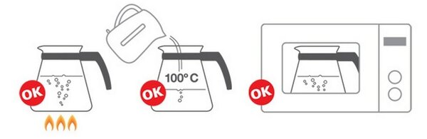 Konvice TEO s vyluhovacími sítky, Tescoma 1,7 l, 1,7 l