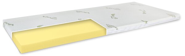 Povrchová matrace z paměťové pěny 4 cm EMI: 80x190 cm