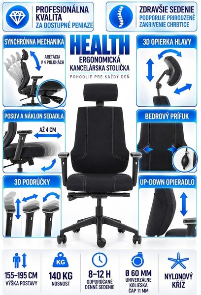 Zdravotní ergonomická kancelářská židle MERCURY HEALTH s podhlavníkem –
