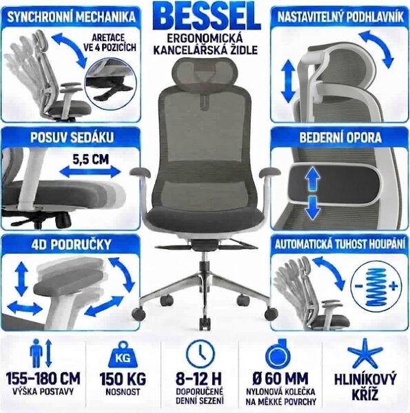 Ergonomická kancelářská židle MERCURY BESSEL ŠEDÝ PLAST, TMAVĚ ŠEDÁ – pohodlné sezení