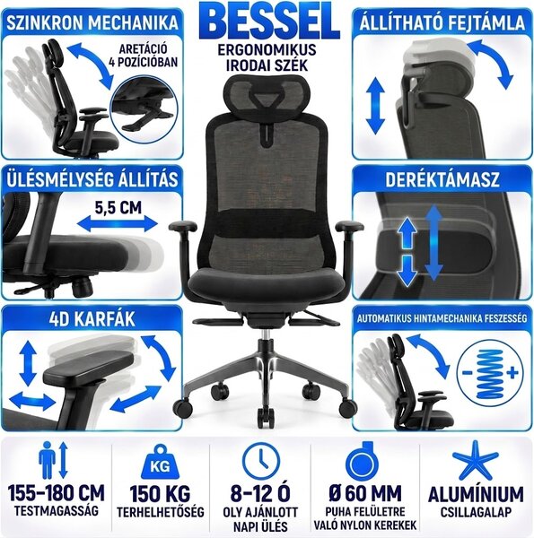 Ergonomická kancelářská židle MERCURY BESSEL ČERNÝ PLAST, ČERNÁ – pohodlné sezení