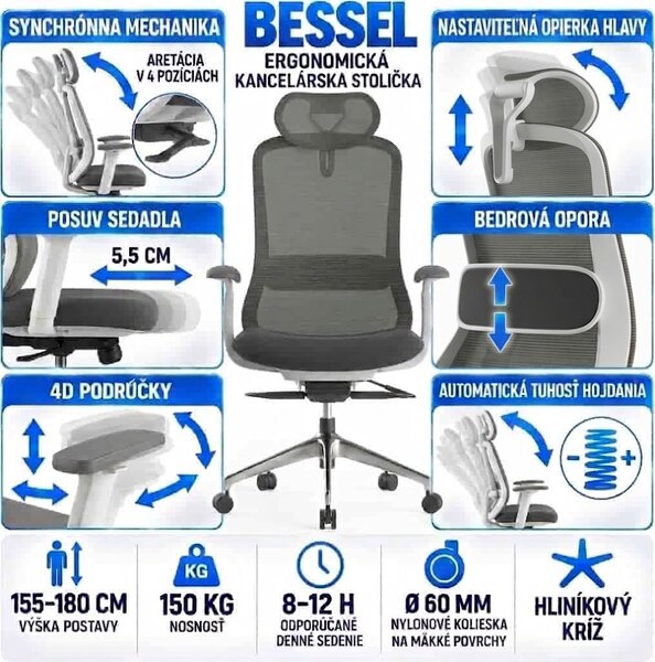 Ergonomická kancelářská židle MERCURY BESSEL ŠEDÝ PLAST, TMAVĚ ŠEDÁ – pohodlné sezení