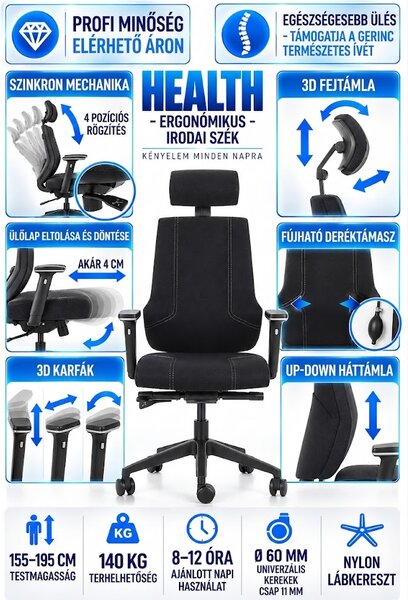 Zdravotní ergonomická kancelářská židle MERCURY HEALTH s podhlavníkem –