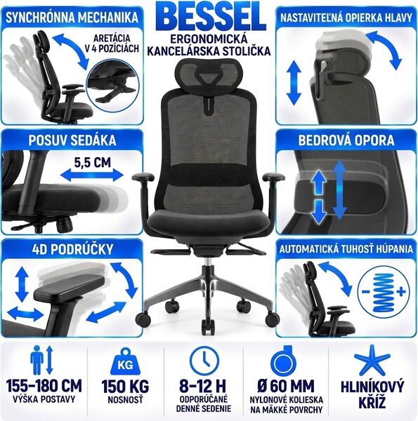 Ergonomická kancelářská židle MERCURY BESSEL ČERNÝ PLAST, ČERNÁ – pohodlné sezení