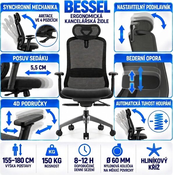 Ergonomická kancelářská židle MERCURY BESSEL ČERNÝ PLAST, ČERNÁ – pohodlné sezení