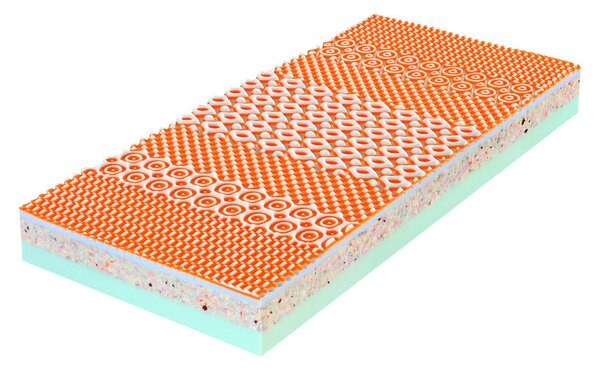 Tropico Matrace Atlas Astana 3D Visco - 80x200 cm, výška 22 cm