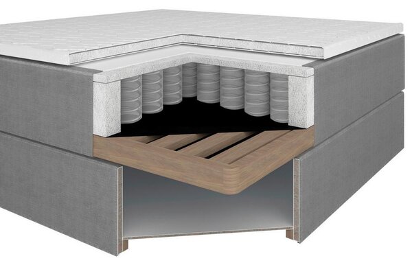 Boxspringová postel VIDA 90x200, tmavě šedá, s topperem