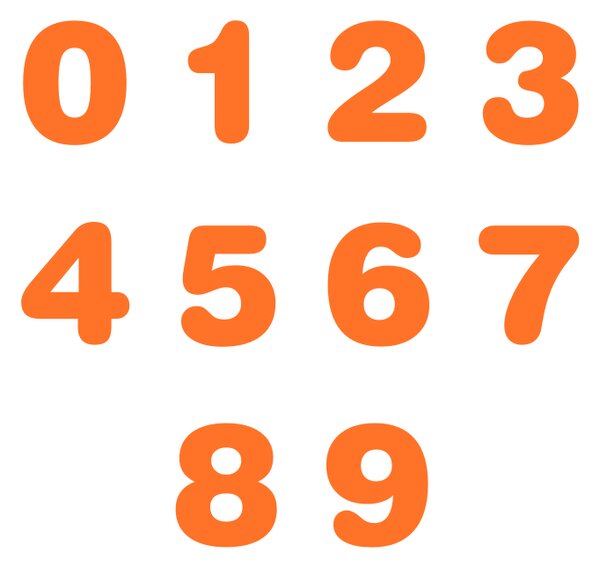 Jednobarevná čísla - samolepka na zeď oranžová