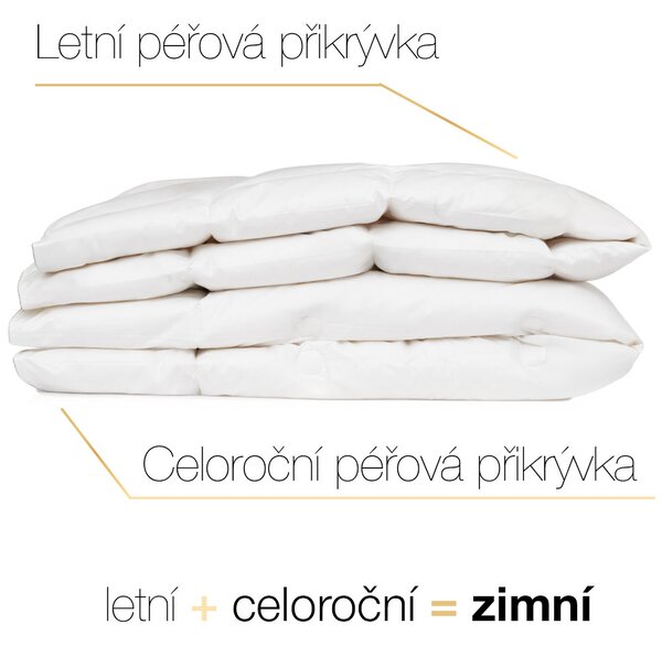 Péřová přikrývka 4 roční období - 3 v 1: Bílá 140x200cm